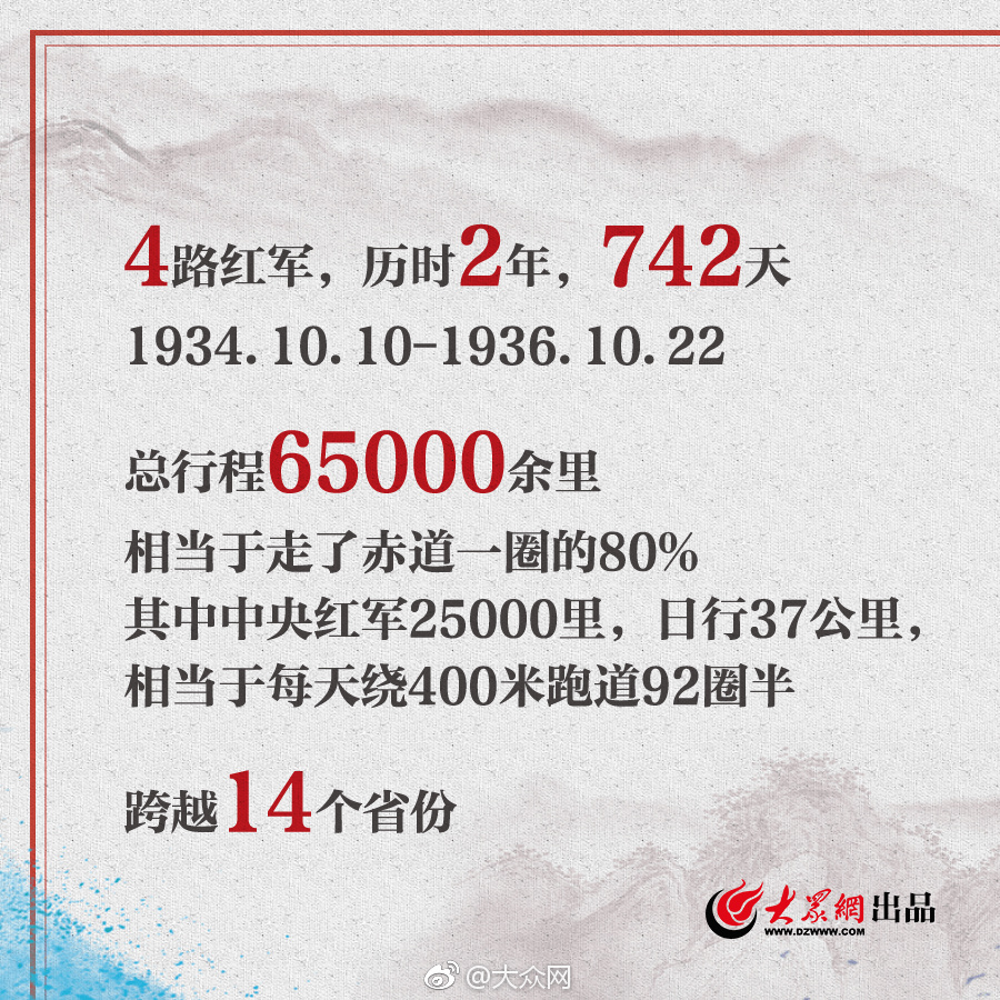 原神温迪和公子抽谁